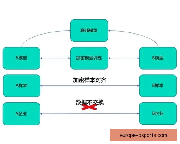 足球赛事数据化趋势下的战术演变与商业竞技价值深度解读新视角